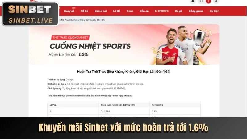Ưu đãi chào mừng cho người chơi mới tại k8200
